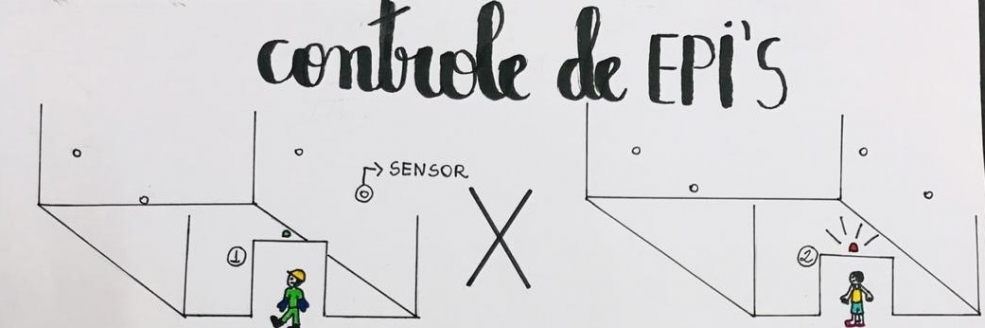 Imagem Ilustrativa